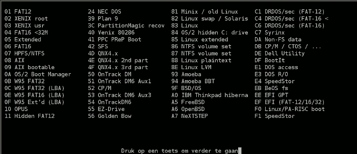Type of a partition 2 Type of a partition 2