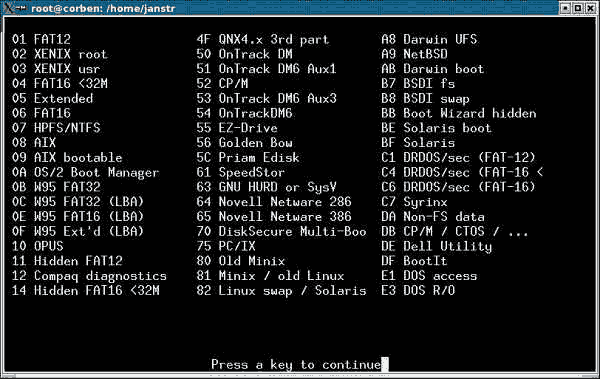 Type of a partition 2 Type of a partition 2