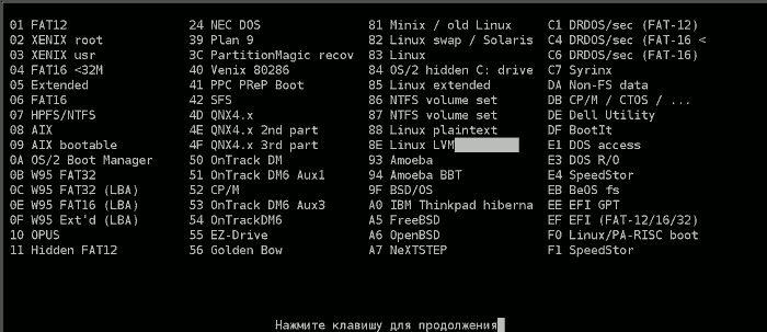 Type of a partition 2 Type of a partition 2